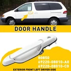 Fits 1998-2003 Toyota Sienna Outside Exterior Door Handle Front Left Driver New. Price: $14.99.