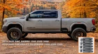 Painted Sterling Gray Door Handle Covers Set For 19-26 Sierra Silverado Yukon New. Price: $269.99.